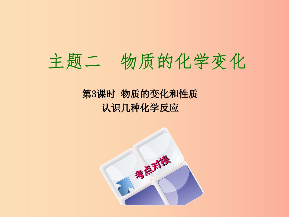 福建省2019年中考化学复习主题二物质的化学变化第3课时物质的变化和性质认识几种化学反应课件