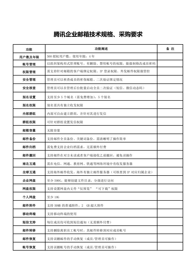 腾讯企业邮箱技规格、采购要求