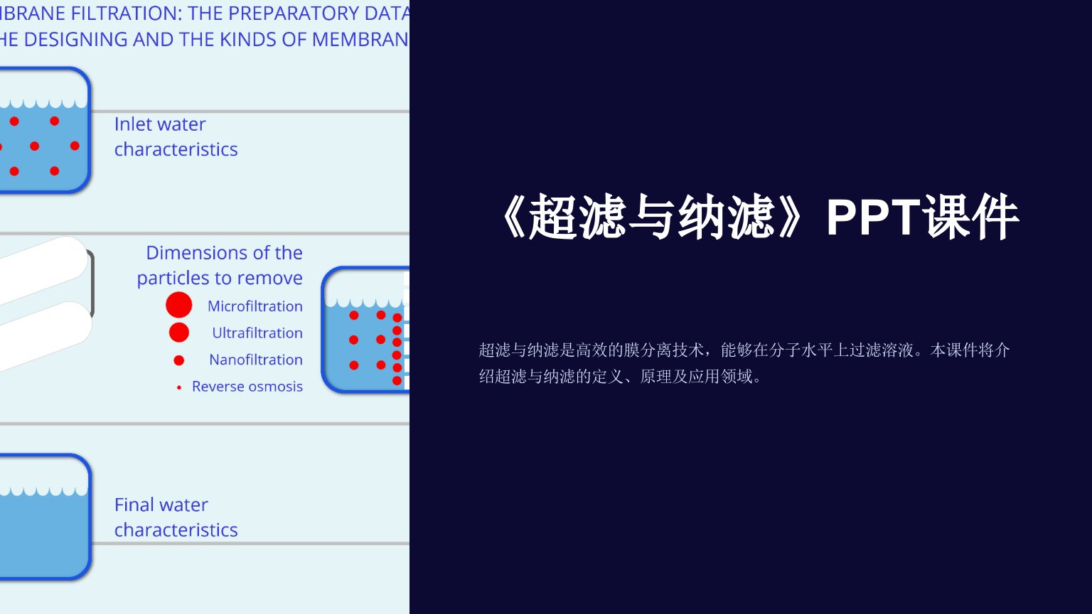 《超滤与纳滤》课件