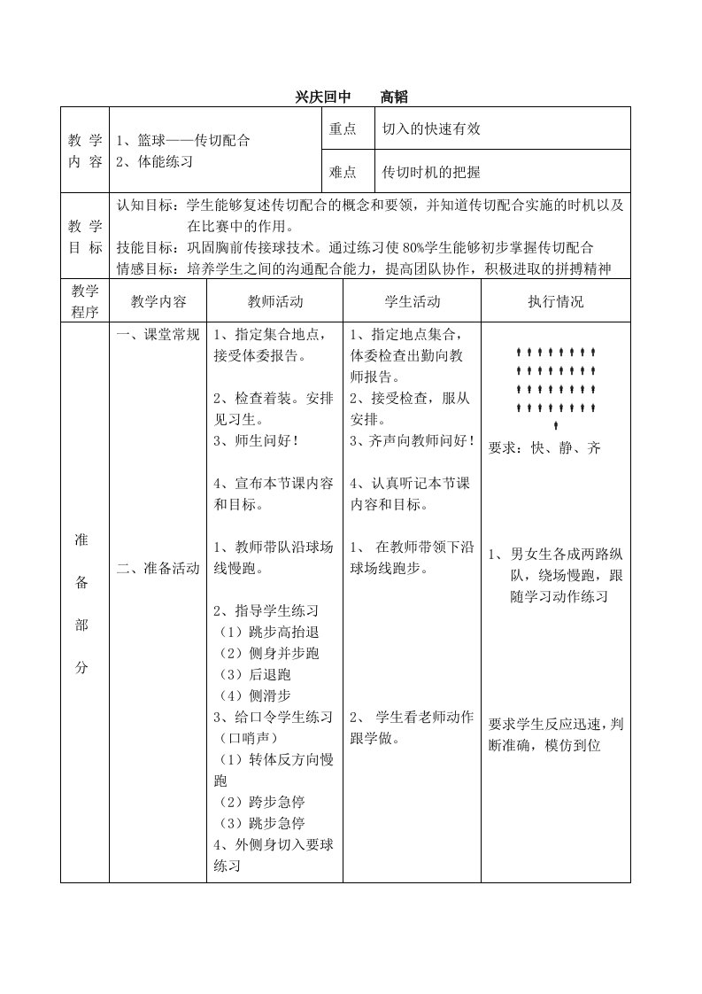 篮球传切配合和体能练习教案