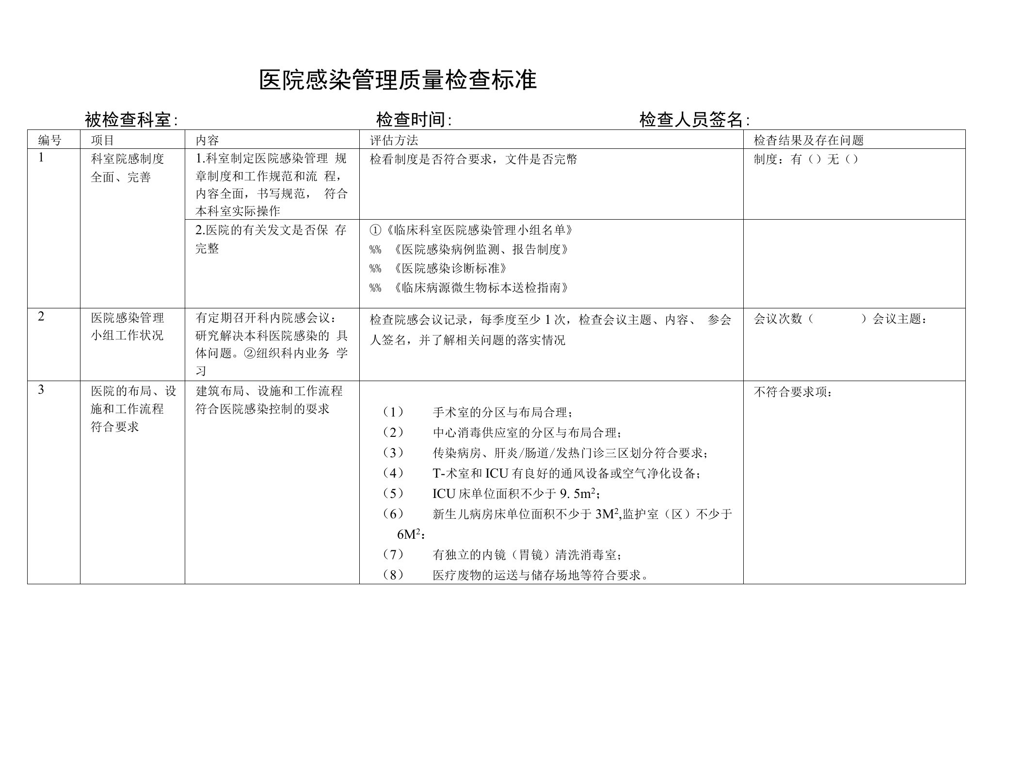 医院感染管理质量检查标准