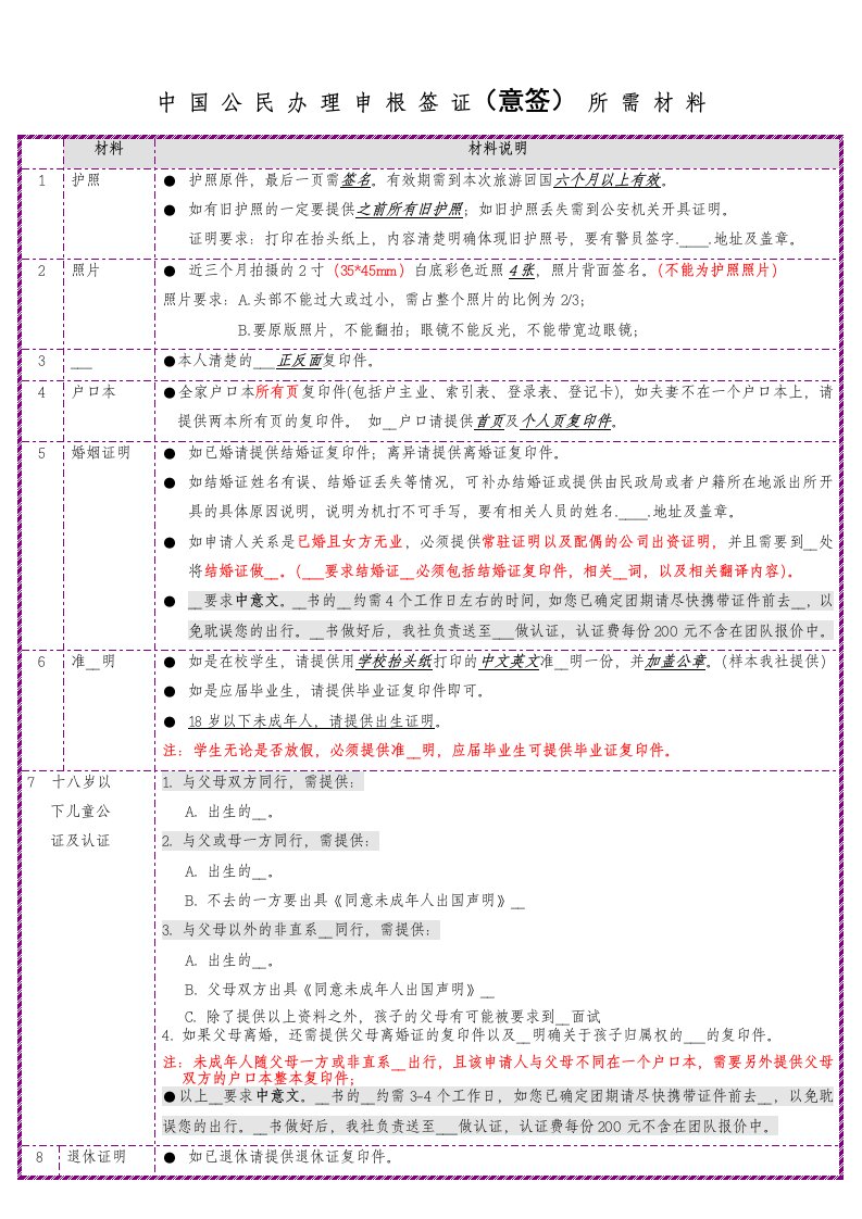 意签申根签证所需材料、表格、在职、准假证明