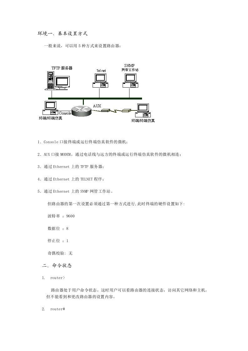 路由器配置完全手册