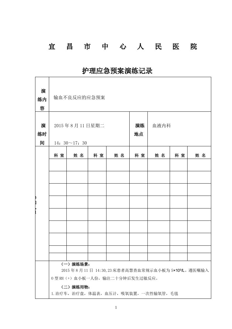 输血不良反应应急预案演练记录