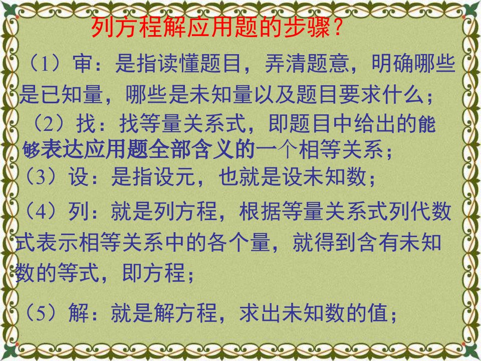 一元二次方程的应用ppt实用课件