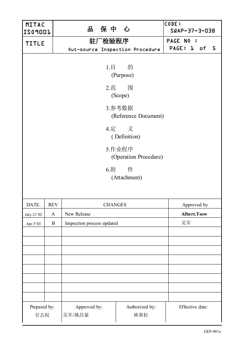 驻厂检验程序