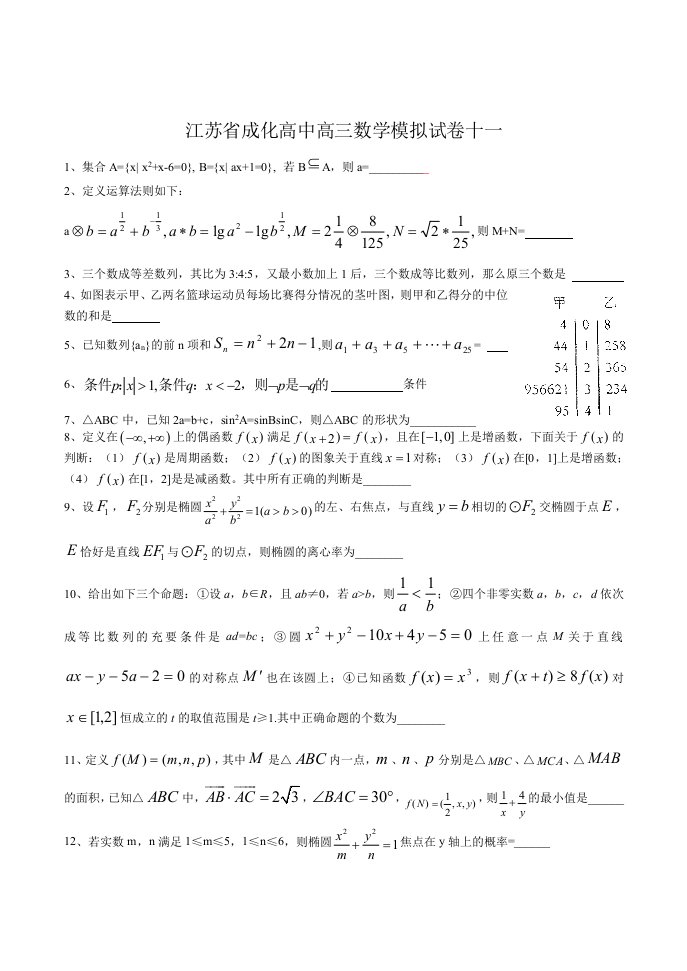 江苏省成化高中高三数学模拟试卷十一