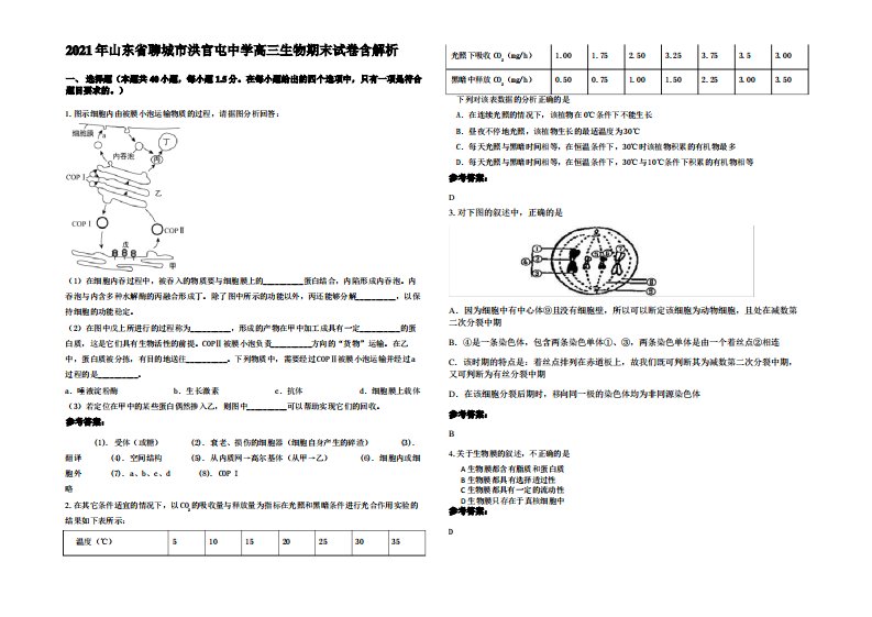 2021年山东省聊城市洪官屯中学高三生物期末试卷含解析