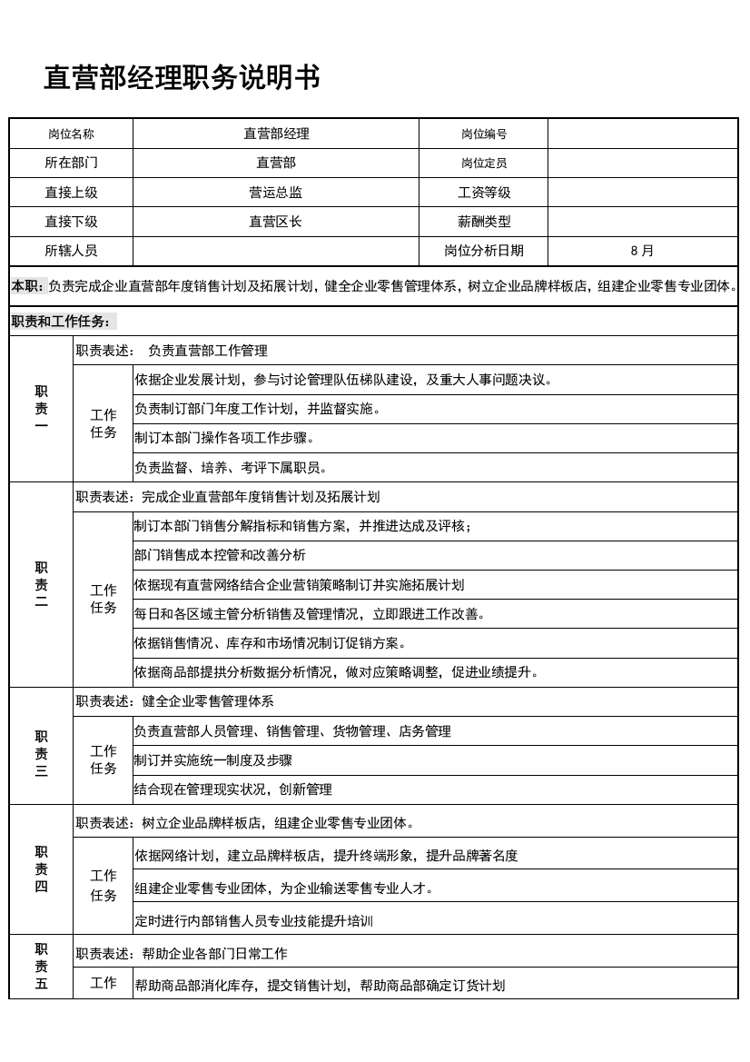 CY直营部职务说明指导书