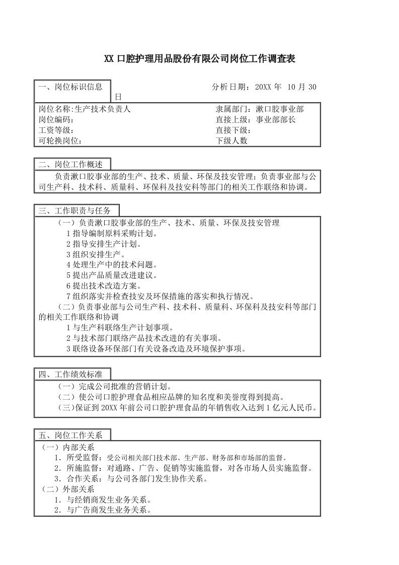 医疗行业-医药行业漱口胶事业部生产技术负责人岗位说明书