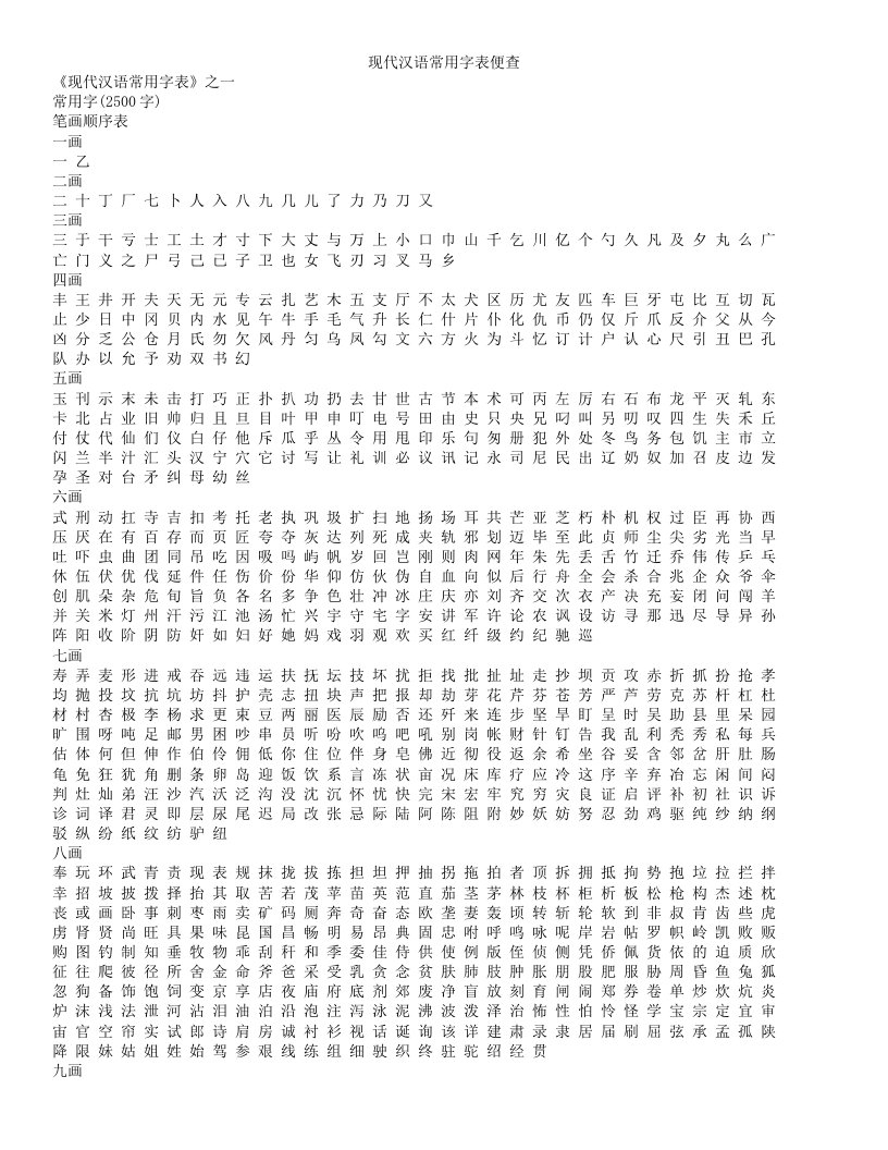 现代汉语常用字-3500字-2500个常用汉字1000个次常用汉字