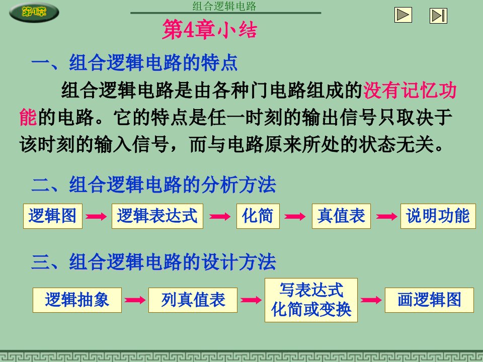 数字电子技术基础