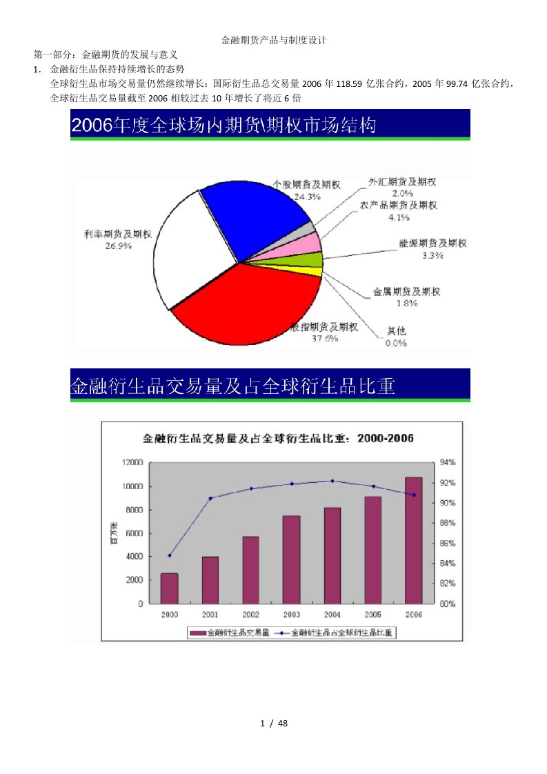 金融期货产品与制度设计范本