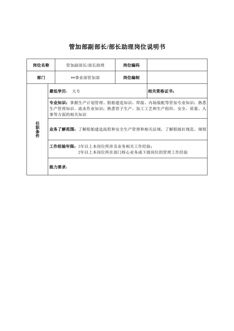 广船国际事业部管加部副部长&部长助理岗位说明书