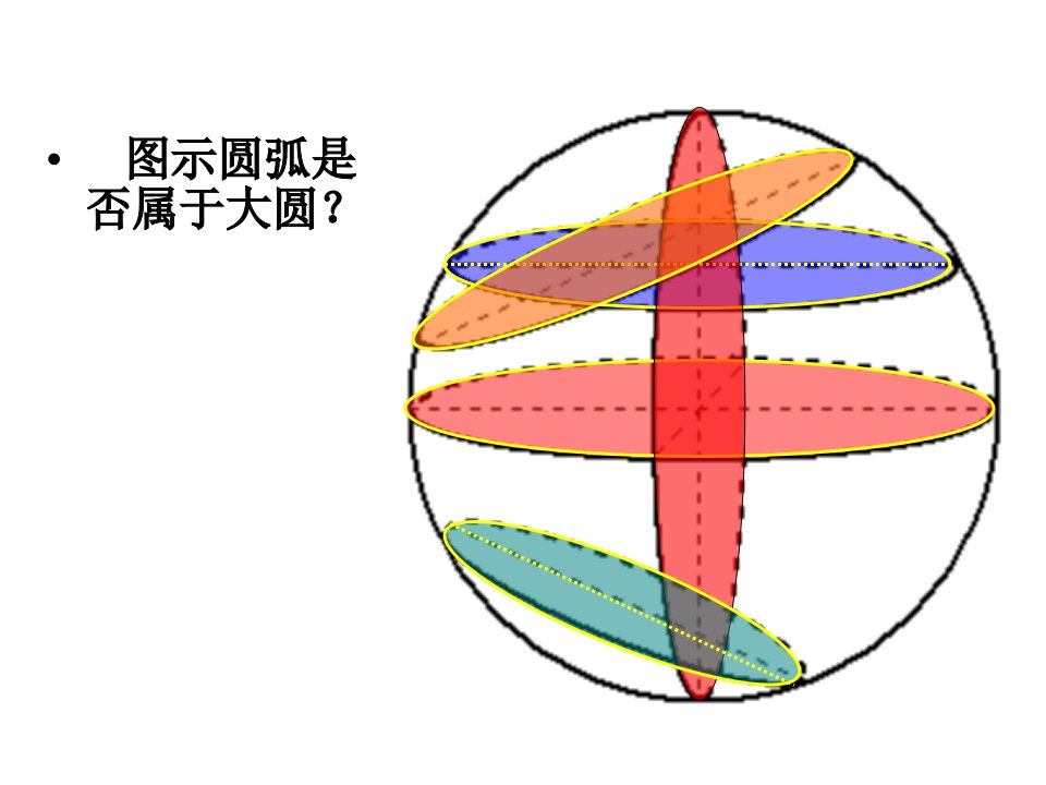 高三地理高考第一轮复习专题一地球仪和经纬网