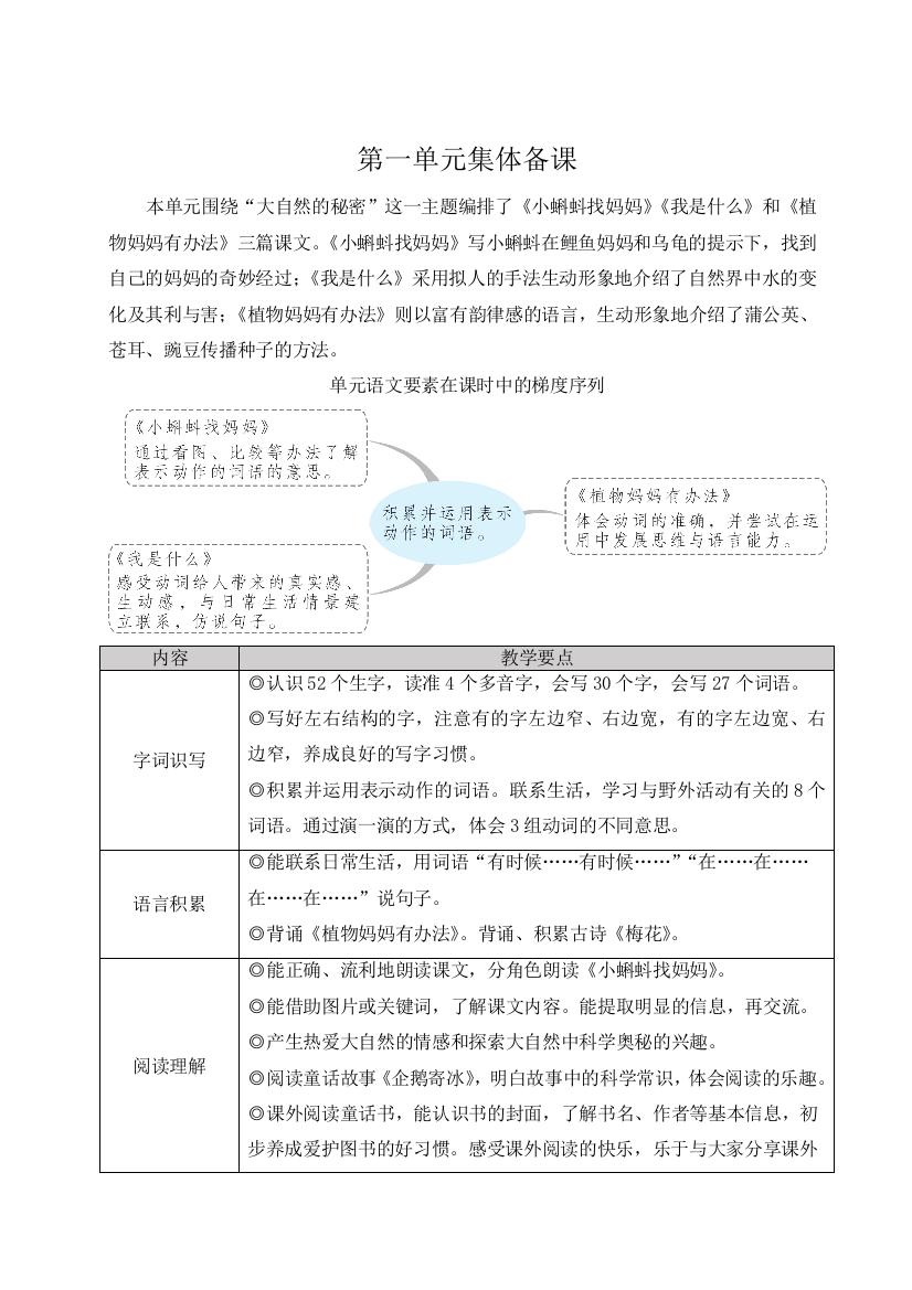 2023年部编版二年级语文上册《小蝌蚪找妈妈》教案