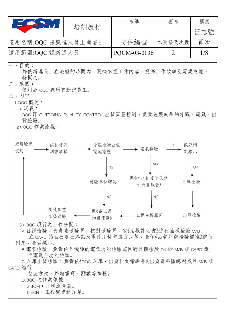 OQC教育课程