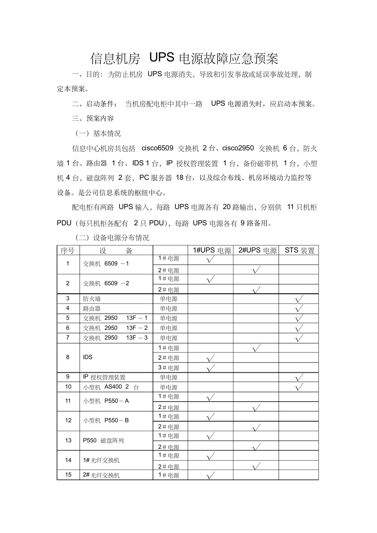 信息机房ups电源故障应急预案