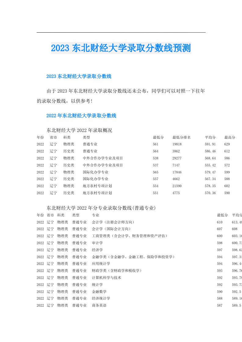 东北财经大学录取分数线预测