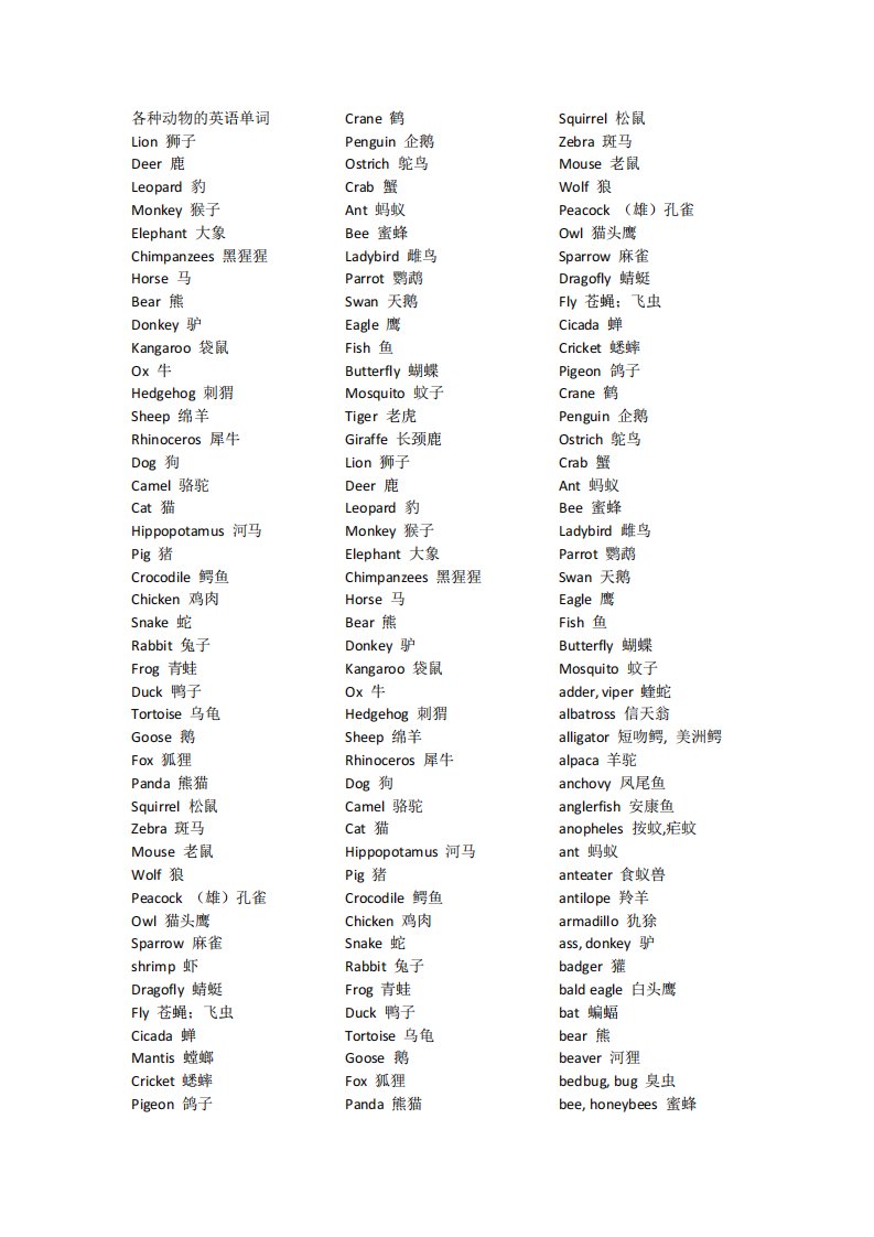 各种动物的英语单词