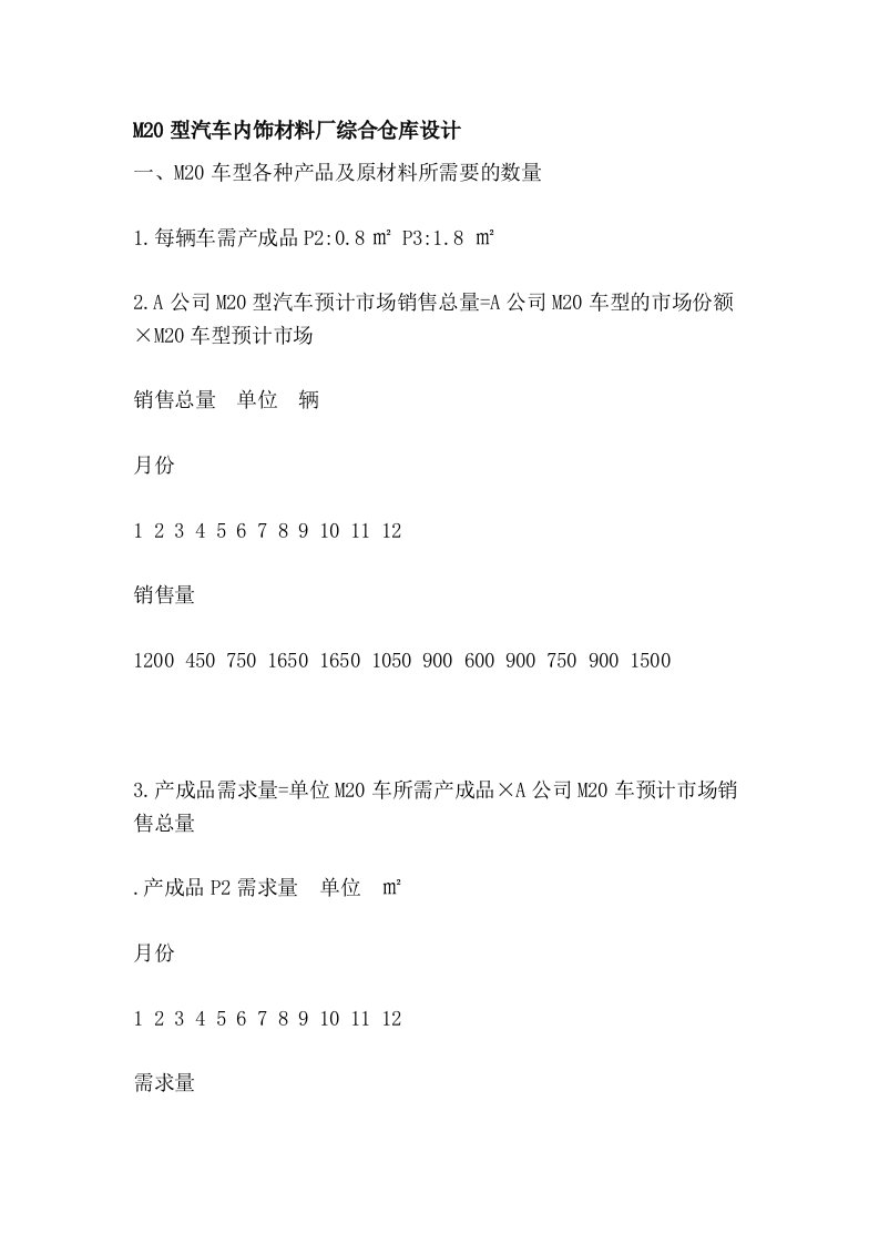 M20型汽车内饰材料厂综合仓库设计