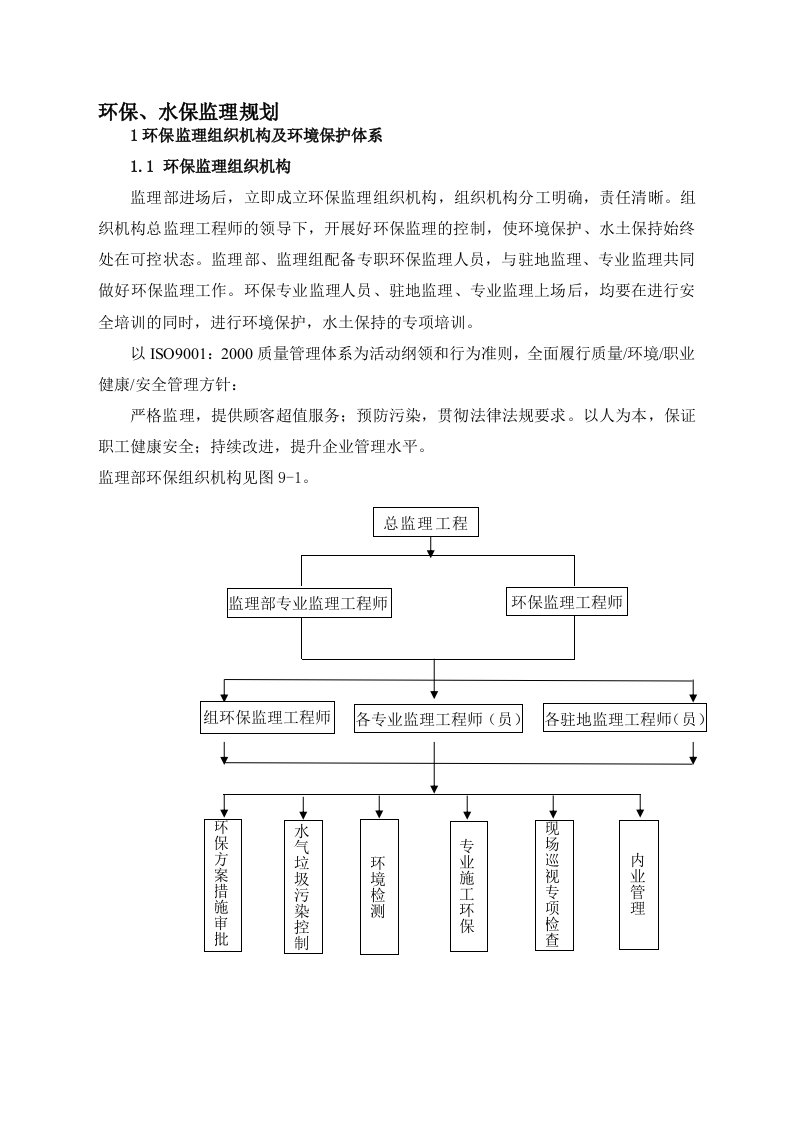 环境保护监理规划