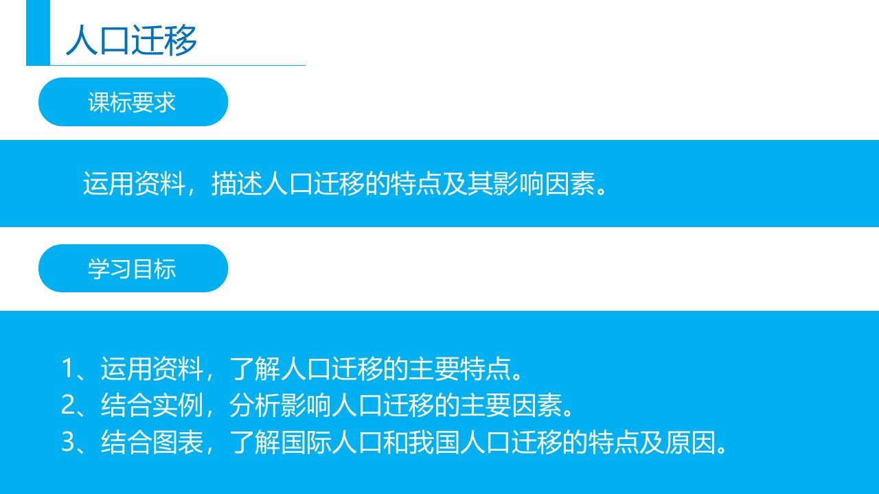 新教材1.2人口迁移ppt课件