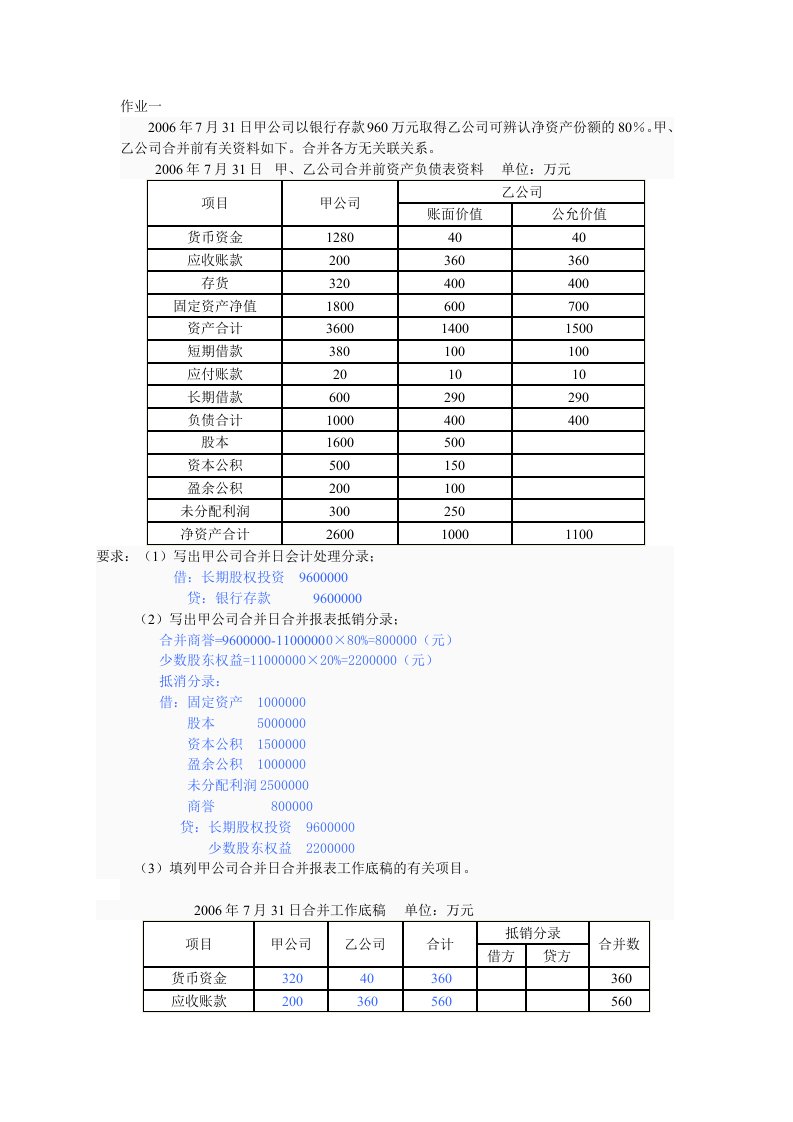 电大高级财务会计作业汇总