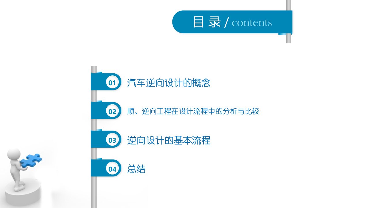 汽车逆向工程设计ppt课件