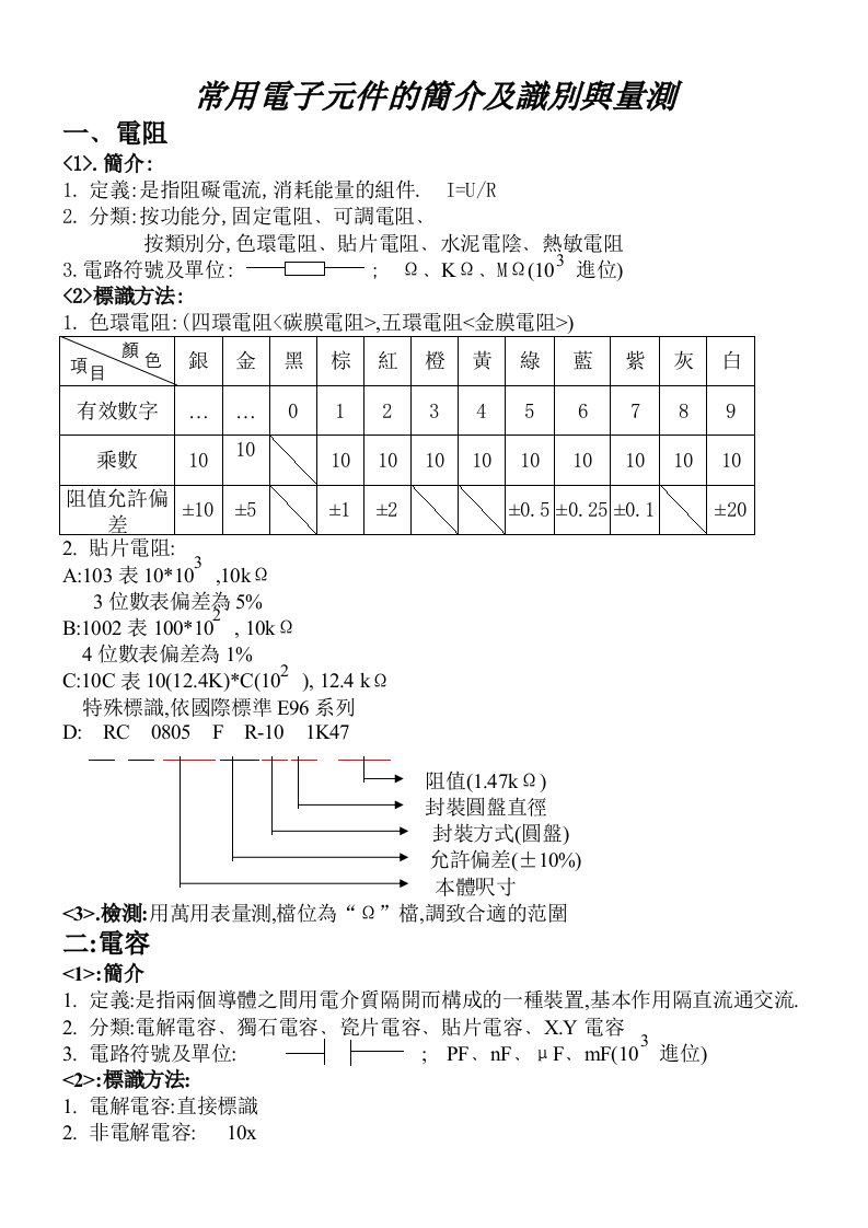 电子行业-常用电子元件的简介及识别与量测