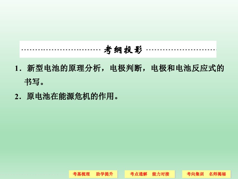 高三化学一轮复习课件62原电池化学电源