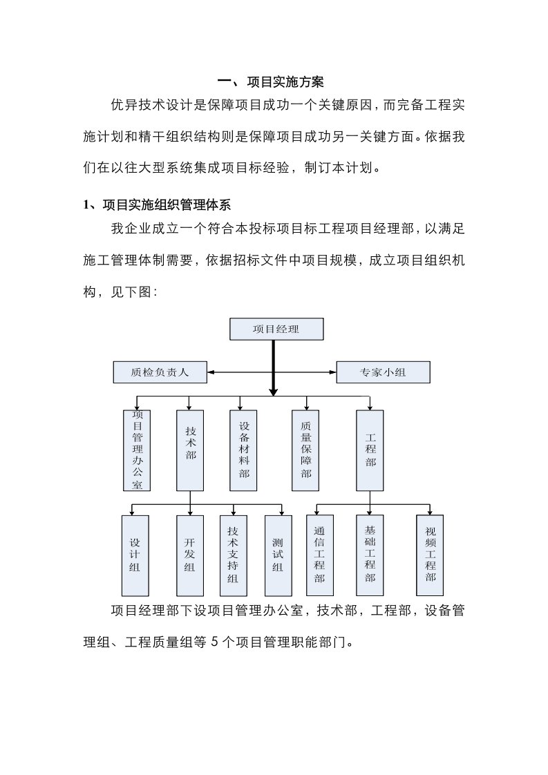 2021年项目实施方案及售后承诺培训系统集成