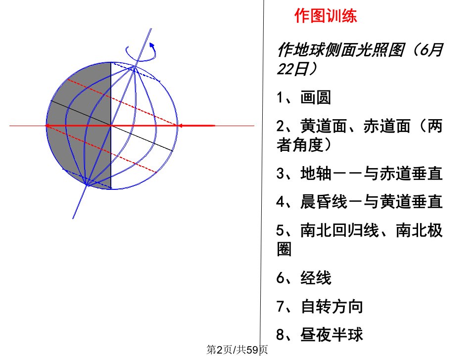 桂阳三中高三光照图的判读