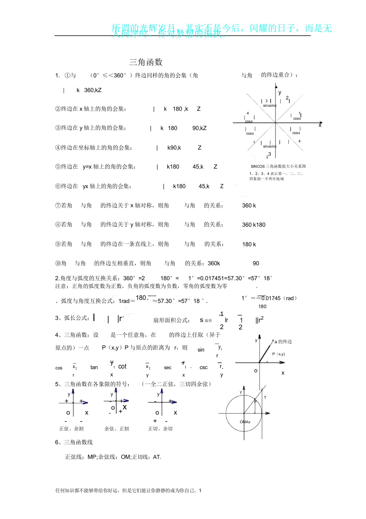 数学三角函数公式大全(新)