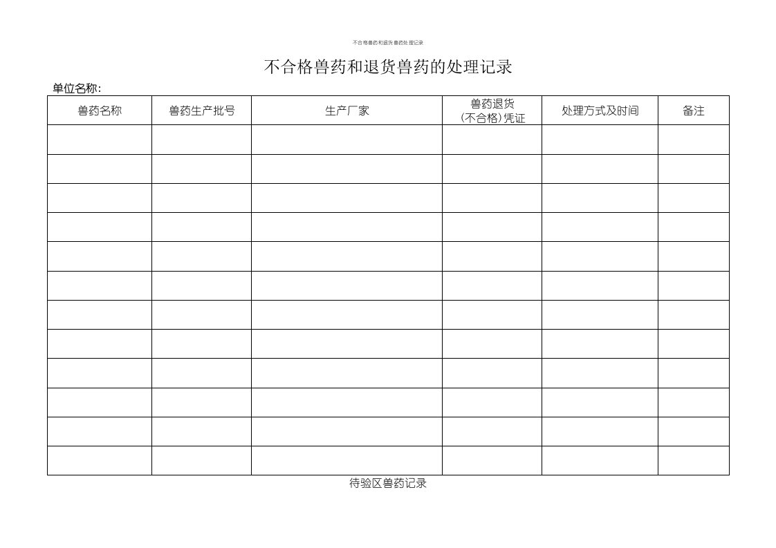 不合格兽药和退货兽药处理记录