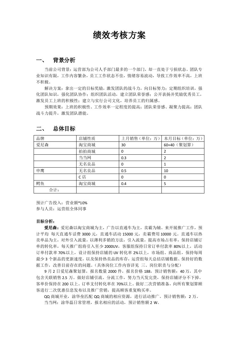 淘宝运营目标绩效考核方案