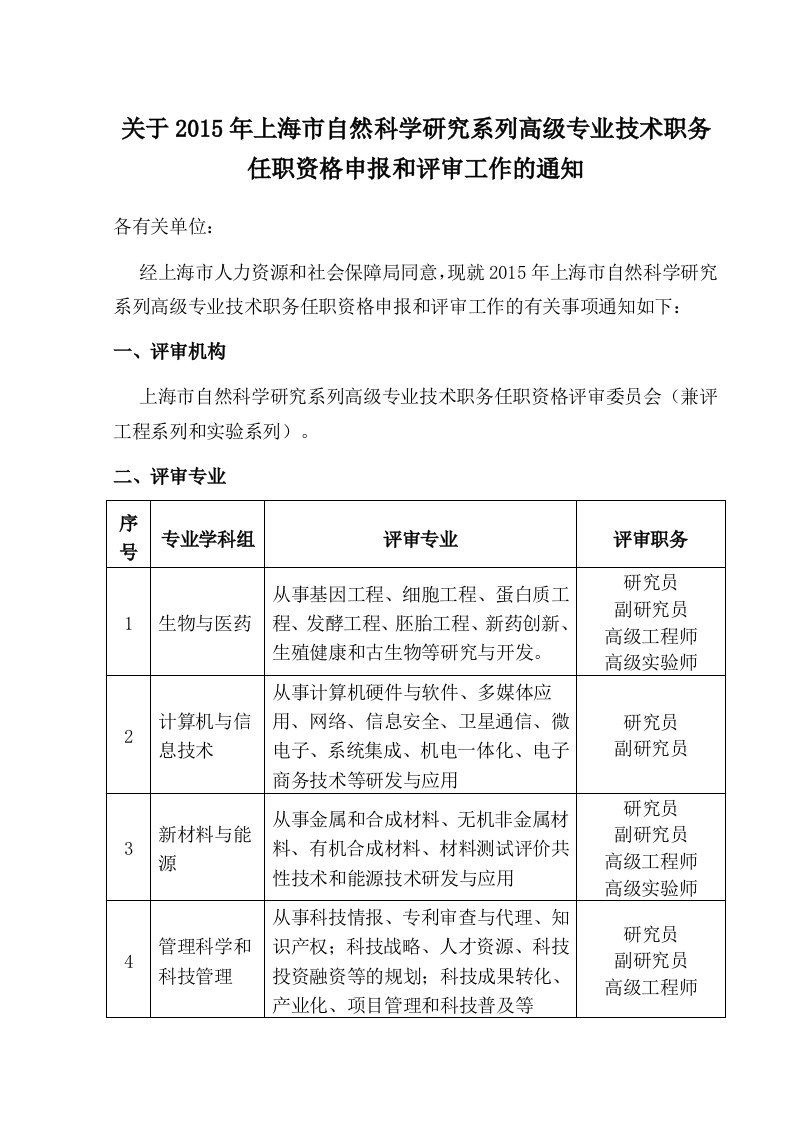 《关于2019年上海市自然科学研究系列高级专业技术职务任职资》