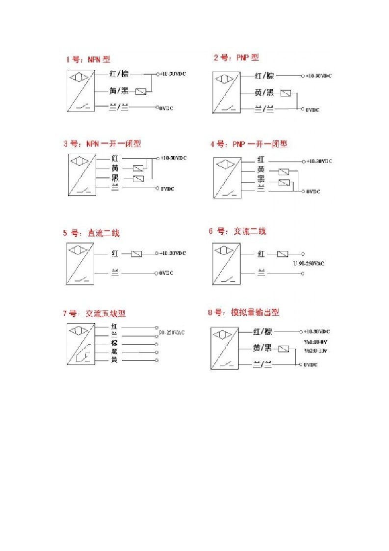 光电开关接线图