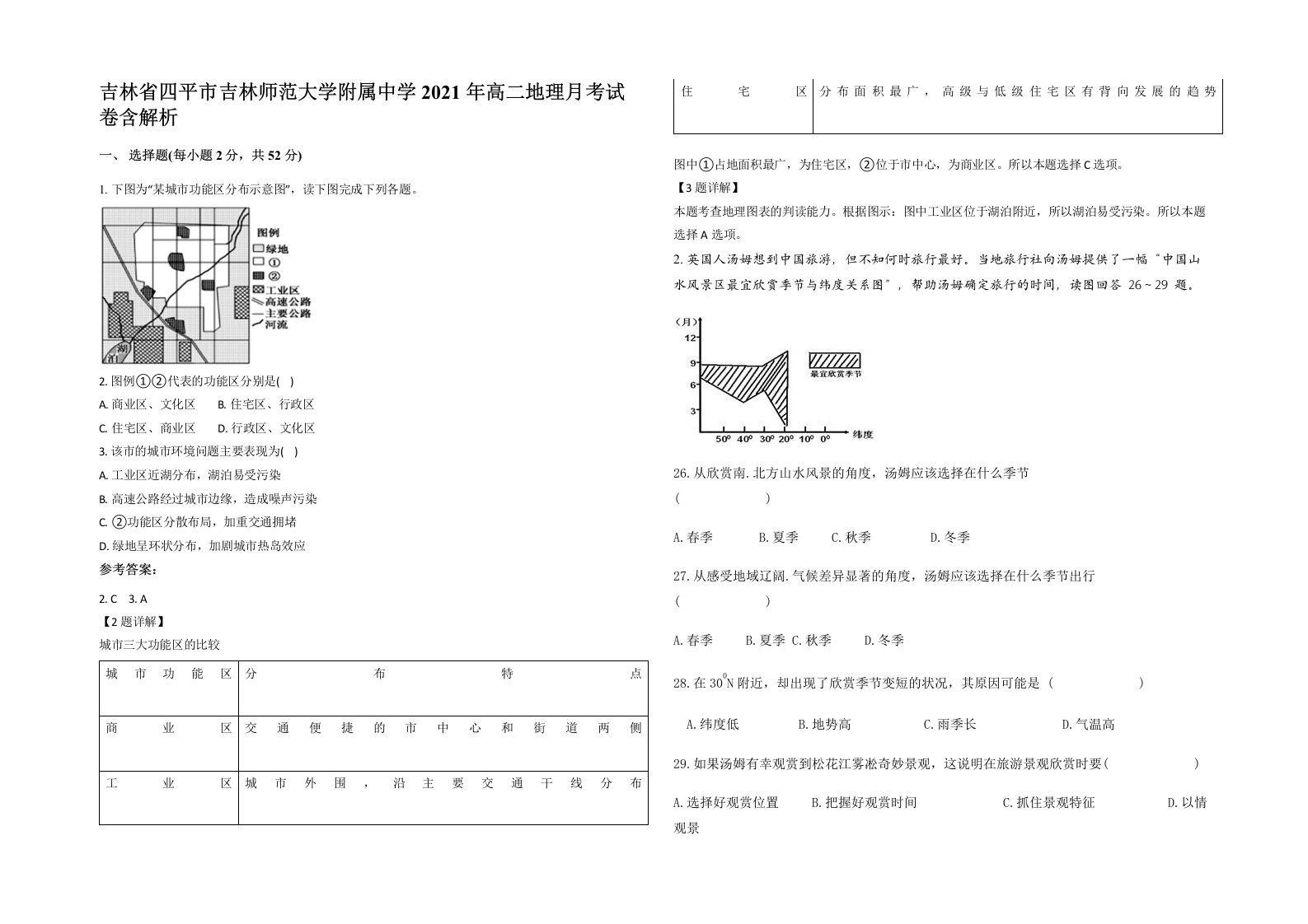 吉林省四平市吉林师范大学附属中学2021年高二地理月考试卷含解析