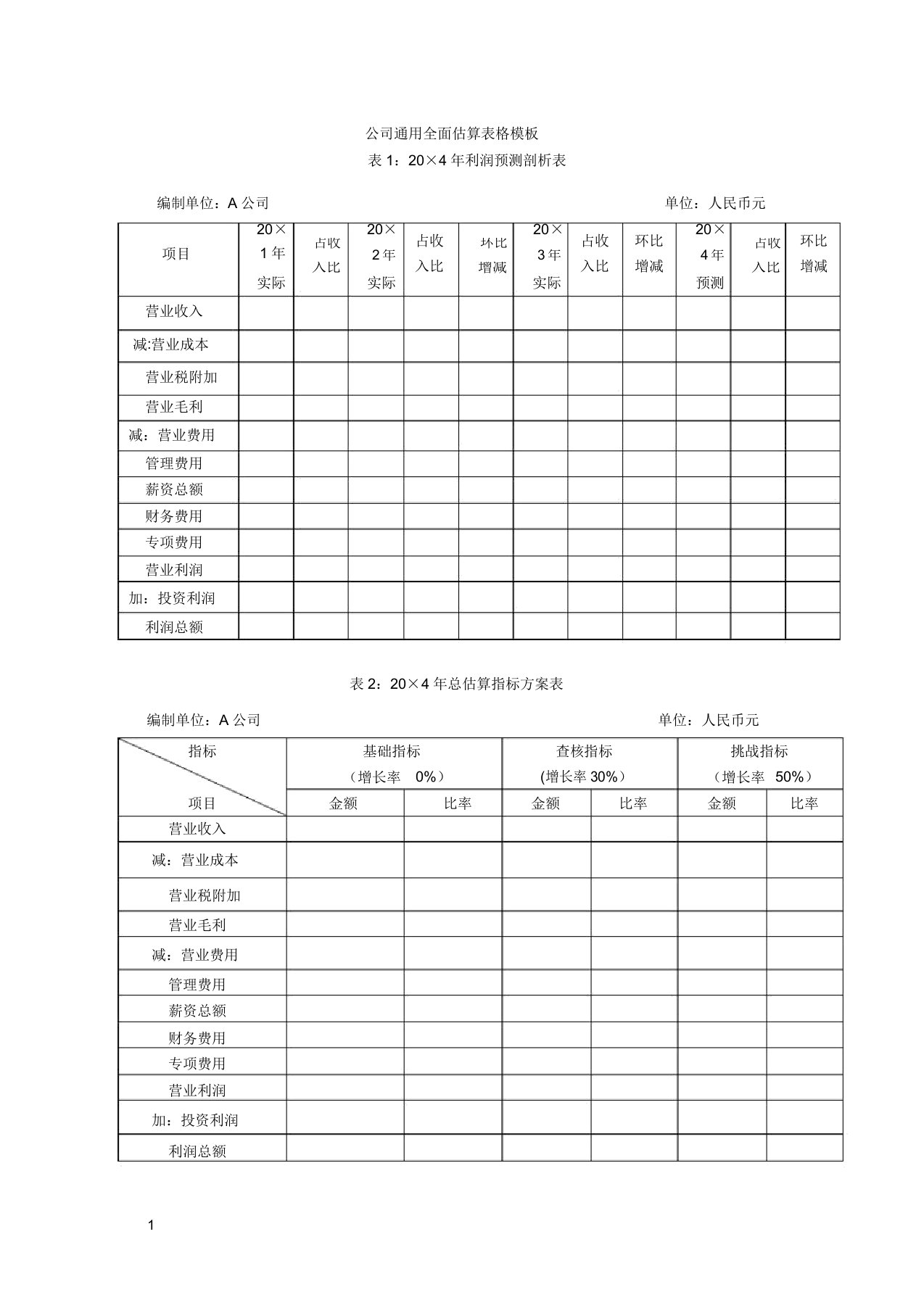 企业通用全面预算表格模板