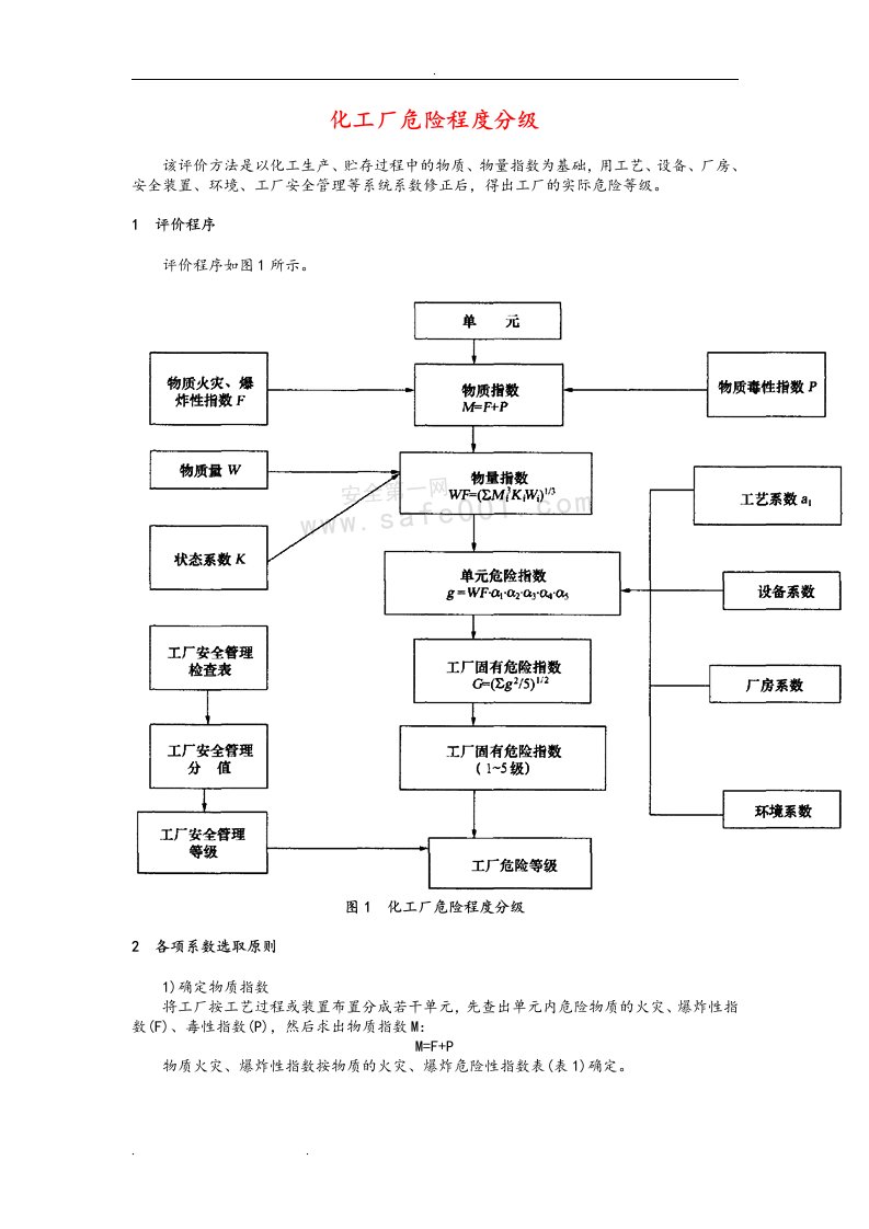 化工厂危险程度分级