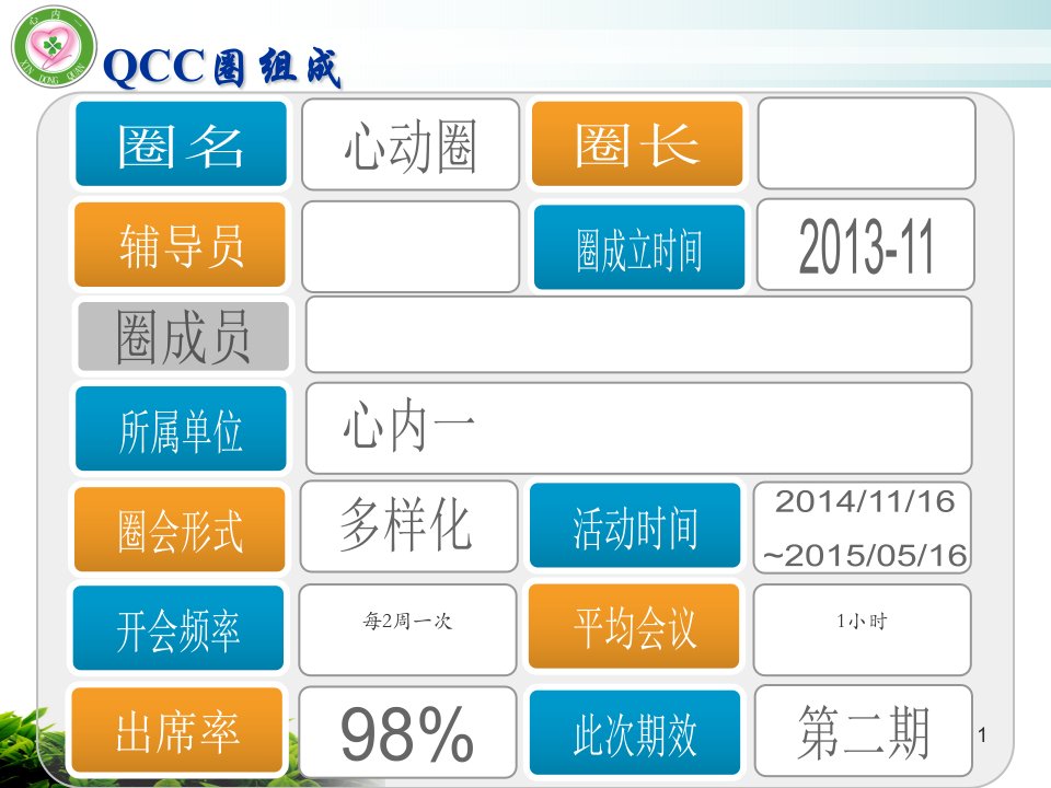 心内一品管圈汇报6月17