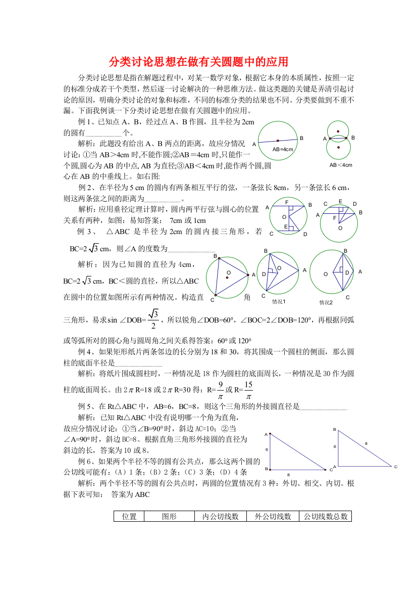 分类讨论思想在做有关圆题中的应用