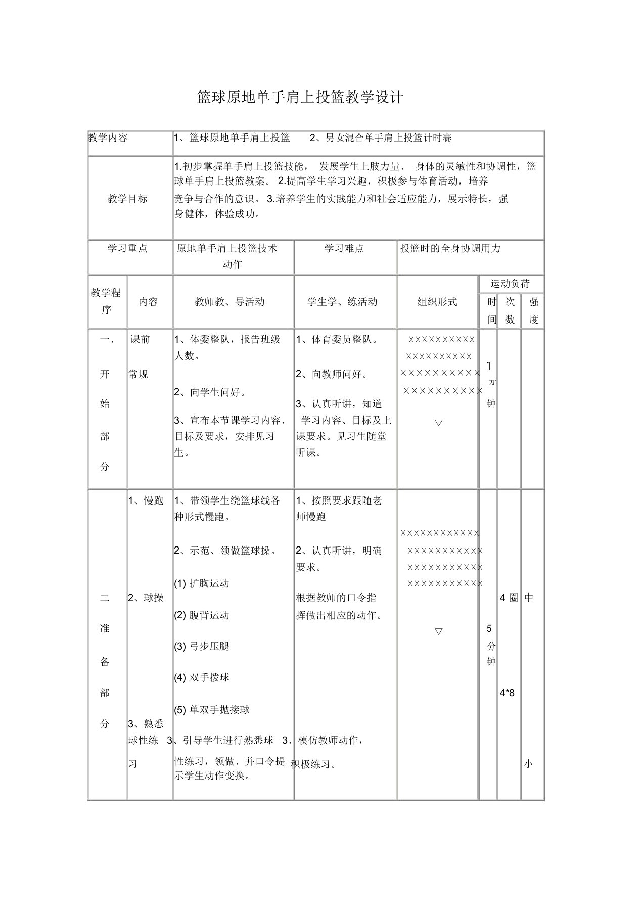 篮球原地单手肩上投篮教学设计