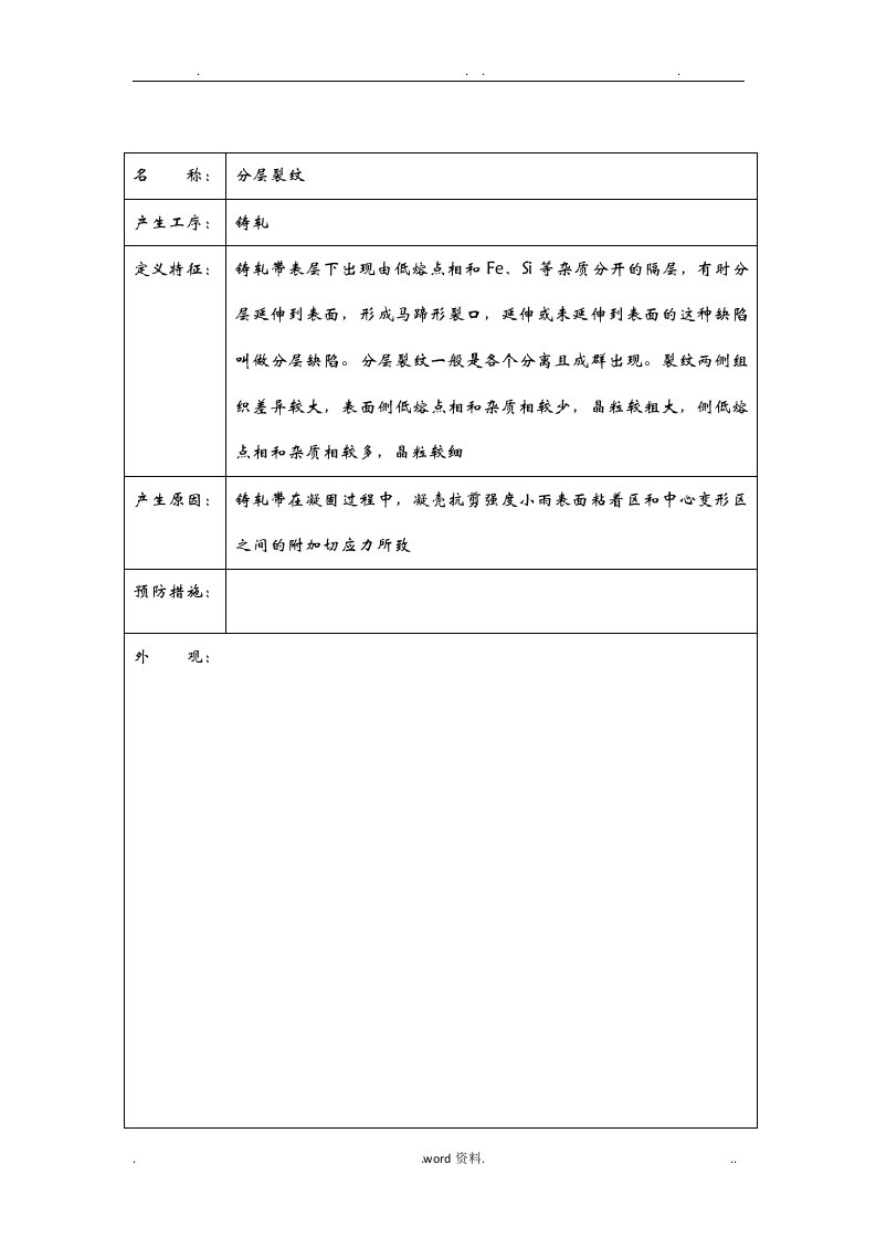 铸轧铝卷缺陷及解决措施