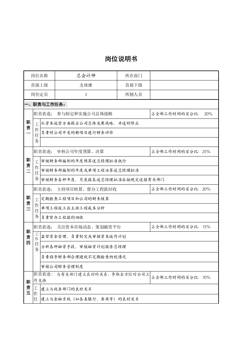 广西创新港湾工程有限公司总会计师岗位说明书