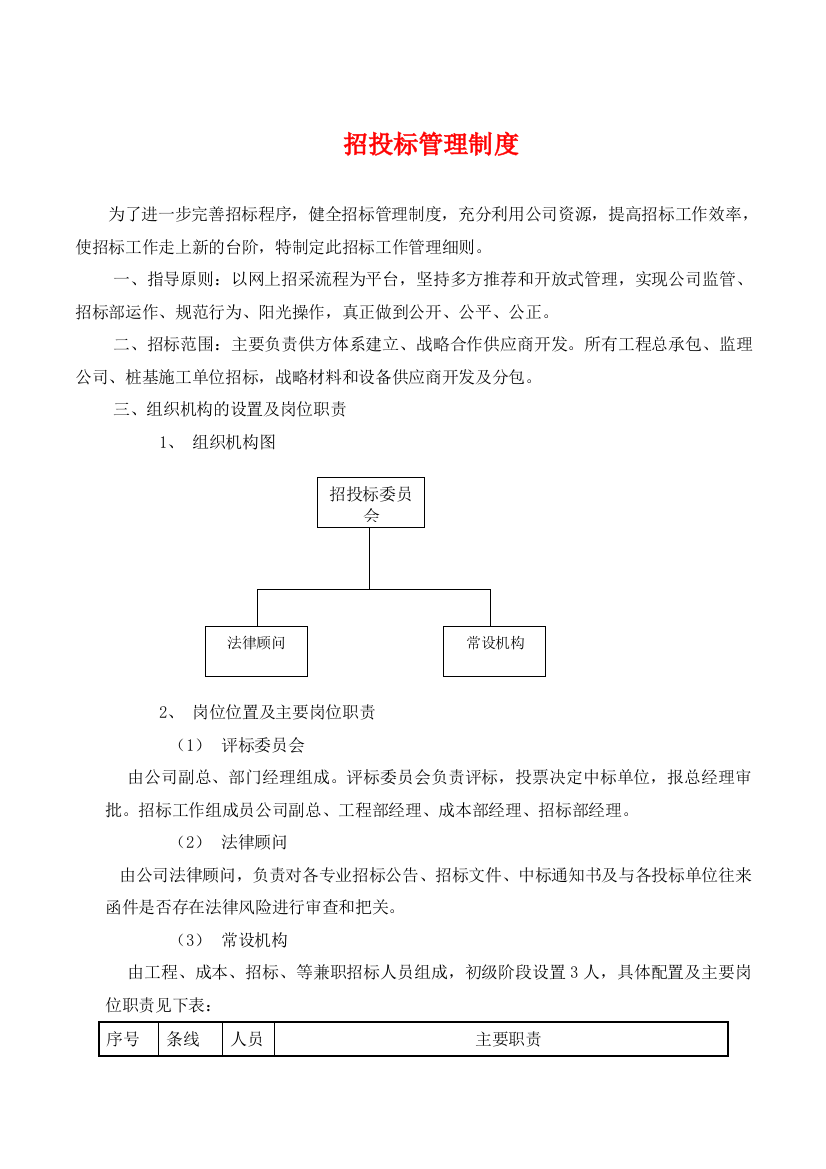 招标部管理制度