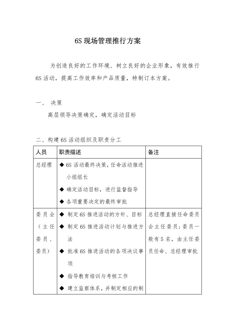 6S现场管理推进方案