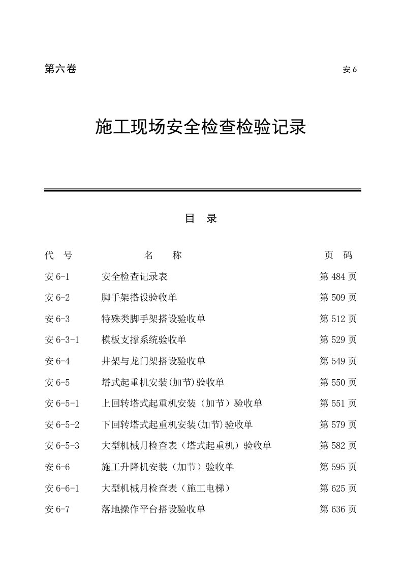 建筑工程-施工现场安全检查检验记录表格汇编