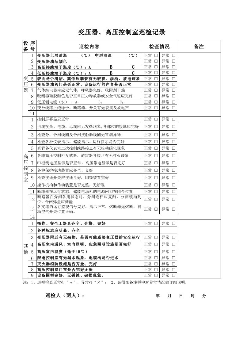 10kV及以下配电室巡检记录表